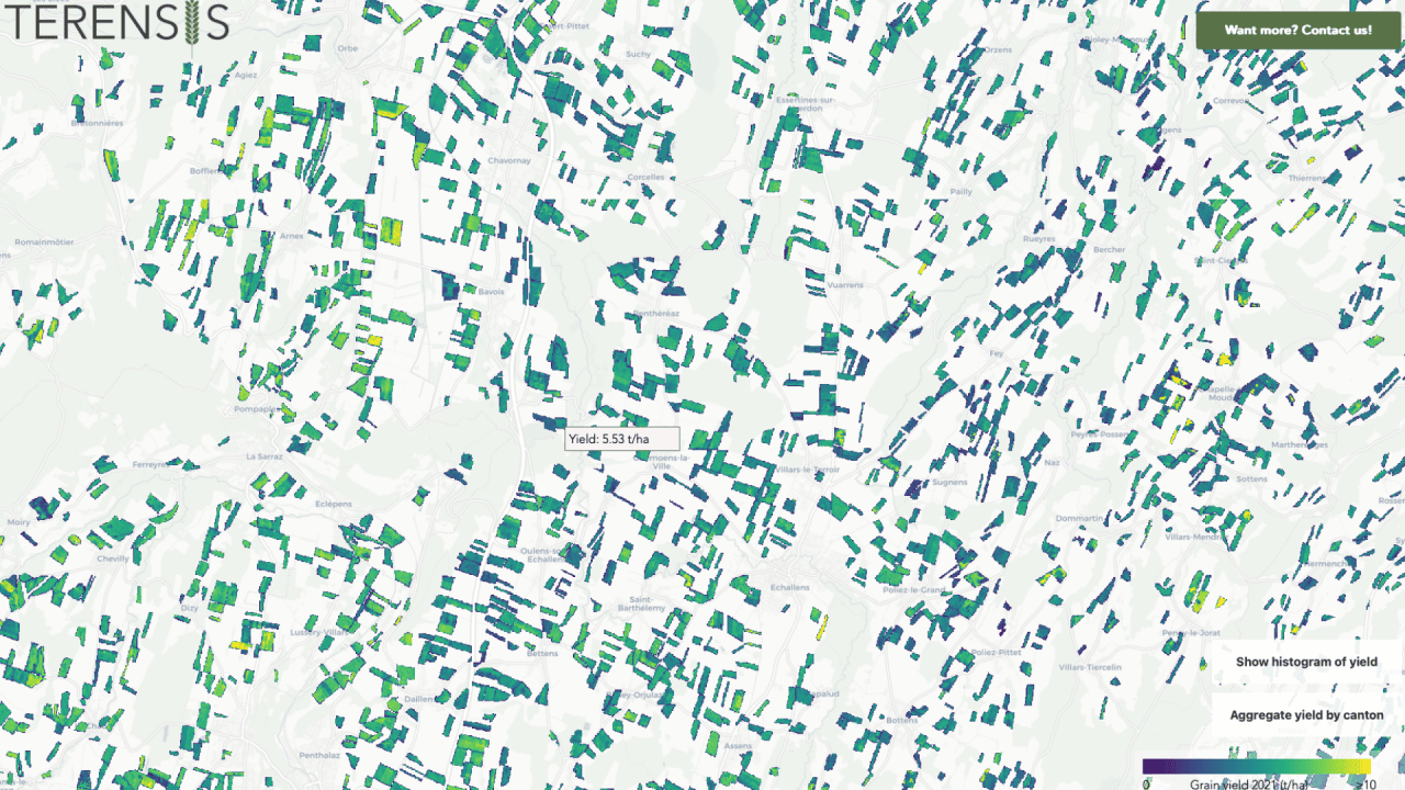 Estimation du rendement de toute une région.